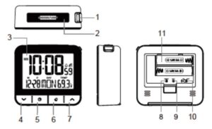 IDENTIFICATION OF PARTS