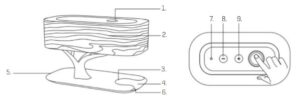 IDENTIFICATION OF PARTS
