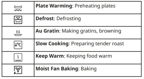 IKEA MUTEBO Forced Air Oven-fig12