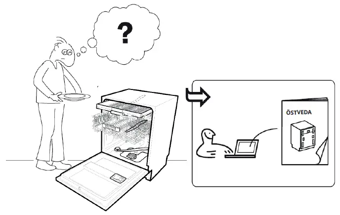 IKEA-ÖSTVEDA-Integrated-Dishwasher-FIG-1