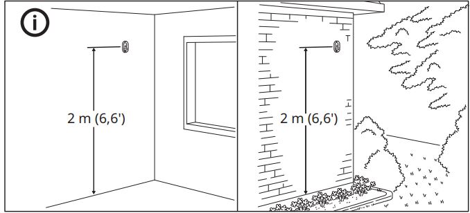 IKEA TRADFRI Wireless Motion Sensor-FIG16