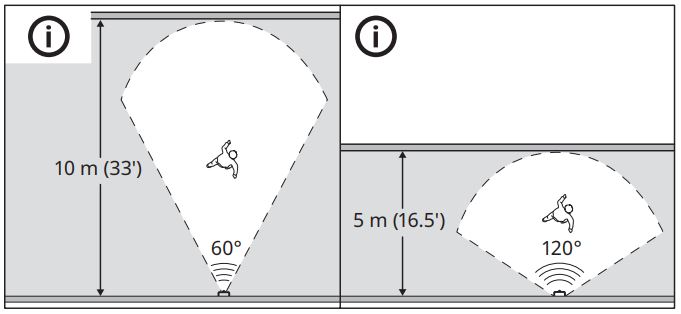 IKEA TRADFRI Wireless Motion Sensor-FIG17