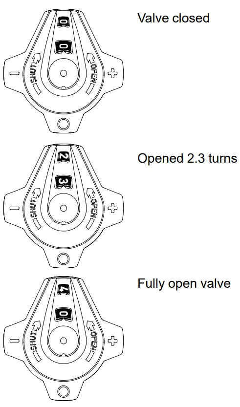 IMI Hydronic Engineering TA Fast Fit 4 Prefabricated Solution for Terminal Units - Valve DN