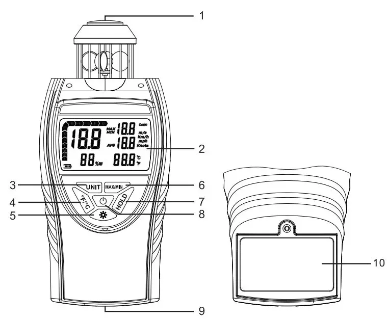 INFURIDER-YF-8806-Digital-Wind-Speed-Gauge-Meter-fig-1