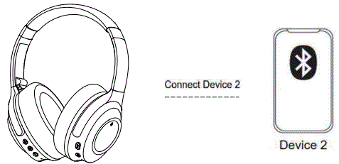 INFURTURE-H1-PRO-Hybrid-Active-NoiseCancelling-Headphones-fig-11