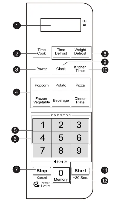 Control panel