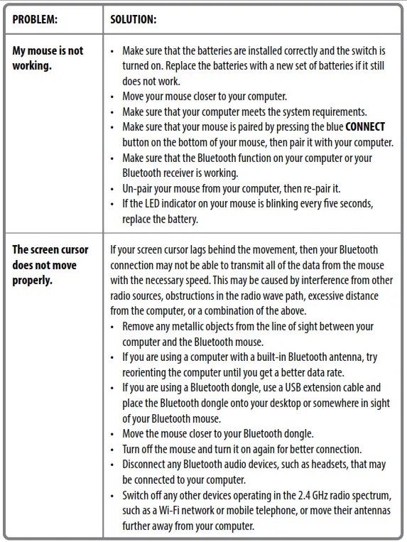 INSIGNIA NS-PNM72B-WH Ultra Slim - SPECIFICATIONS