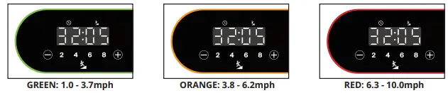 INSPIRE-TM31-Motorized-Treadmill-FIG-14