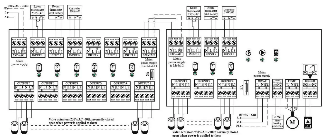 INTIEL-MODUL-2-Control-Box-Of-Collector-Boxes-For-Heating-Systems-FIG-1 (1)