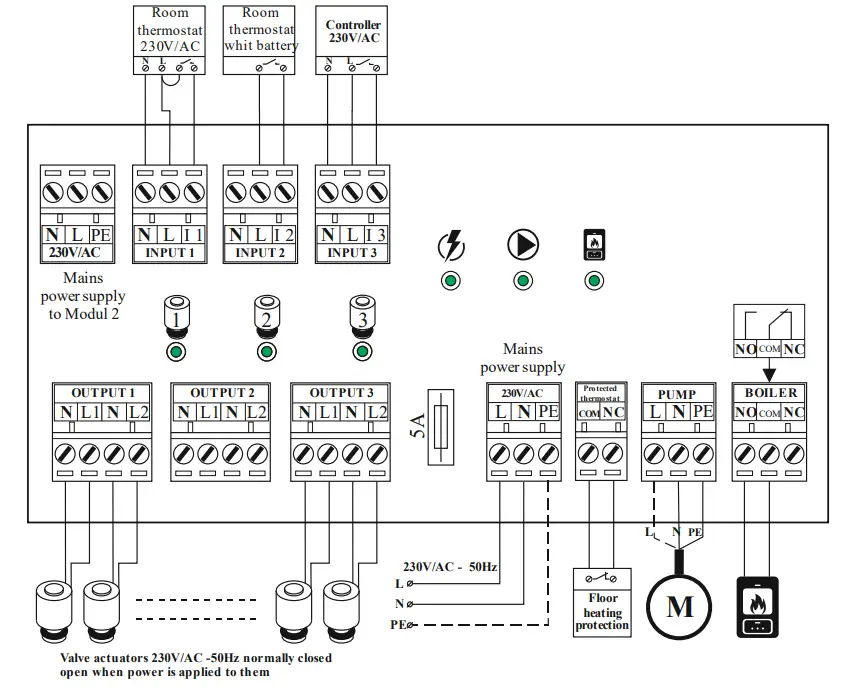 INTIEL-MODUL-2-Control-Box-Of-Collector-Boxes-For-Heating-Systems-FIG-1 (2)
