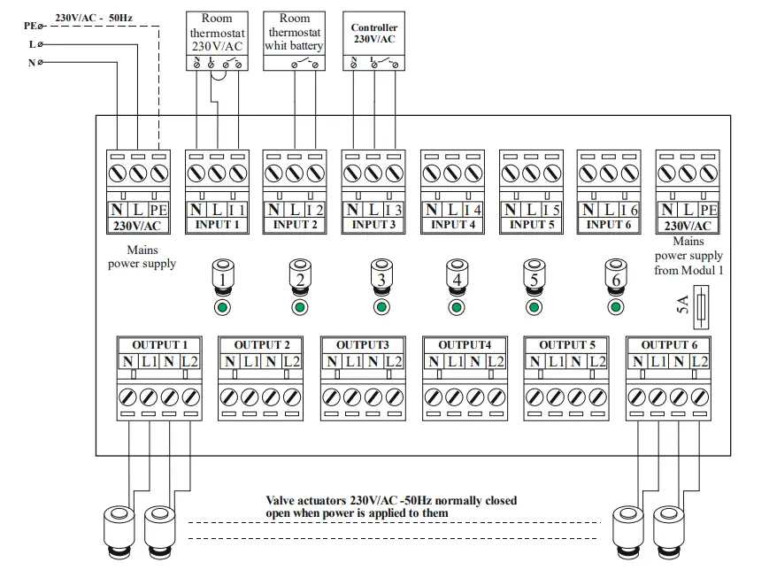 INTIEL-MODUL-2-Control-Box-Of-Collector-Boxes-For-Heating-Systems-FIG-1 (3)