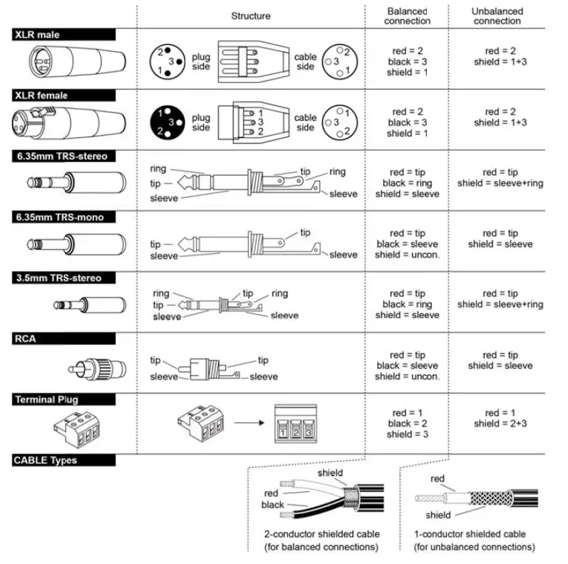 INTUSONIC InTUPAK VRE11 Audio Remote Control Panel fig-3