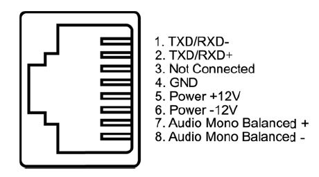 INTUSONIC InTUPAK VRE11 Audio Remote Control Panel fig-4