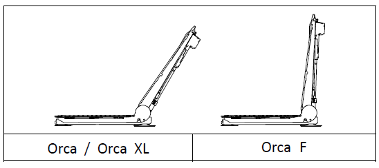 INVACARE-ORCA-Bath-Lift-01 (19)