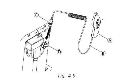INVACARE-ORCA-Bath-Lift-01 (20)