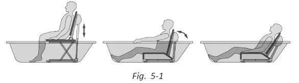 INVACARE-ORCA-Bath-Lift-01 (22)
