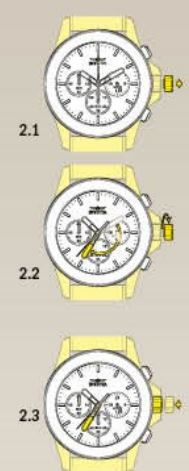INVICTA-19289-Rally-Analog-Display-Japanese-Quartz-Black-Watch-FIG- (3)