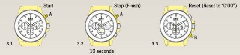 INVICTA-19289-Rally-Analog-Display-Japanese-Quartz-Black-Watch-FIG- (4)