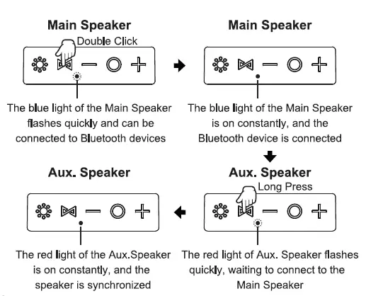 INWA MZ-61-Garde--Light-00Wireless-Speaker-08