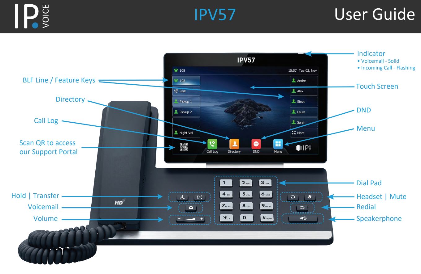 IP VOICE IPV57 Video Tele Phone User Guide