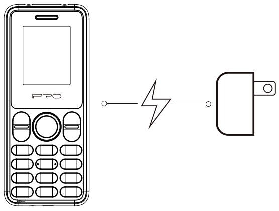 IPRO LTE K5 Phone - fig 1