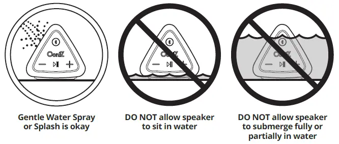 IPX5 Water Resistance