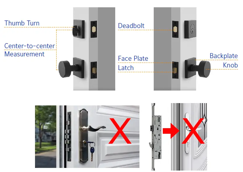 IQ-Lock-PG Ush Button Deadbolt 2