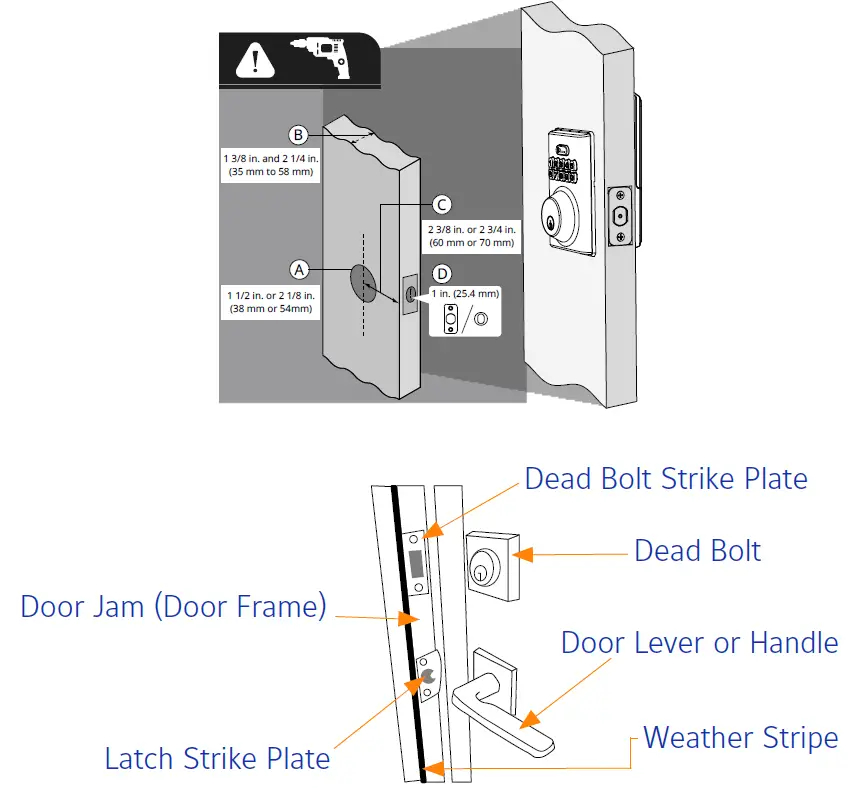 IQ-Lock-PG Ush Button Deadbolt 3