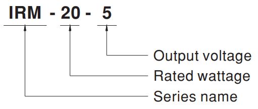 IRM-20-Series-20W-AC-DC-PCB-Mount-Green-Power-Module-fig-1