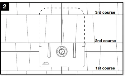 IRONRIDGE-FlashFoot2-Strongest-Attachment-in-Aolar-FIG-3