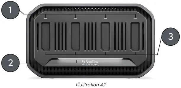 Illustration 4-1