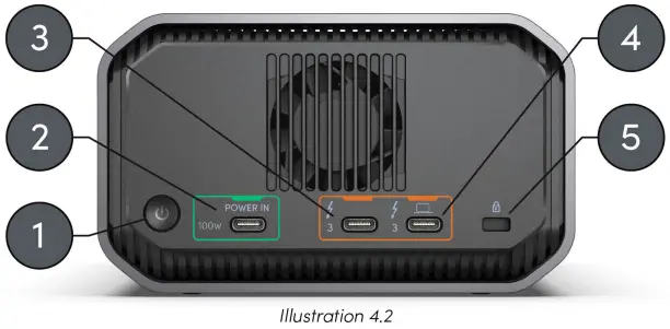 Illustration 4-2