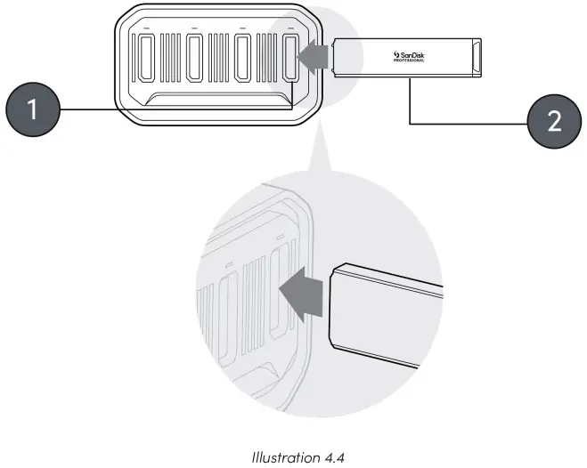 Illustration 4-4