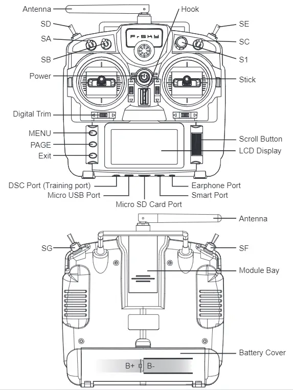 Image 10