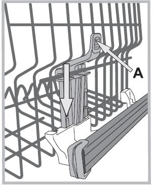 Indesit-DIF-14B1-EU-Built-in-Dishwasher (14)