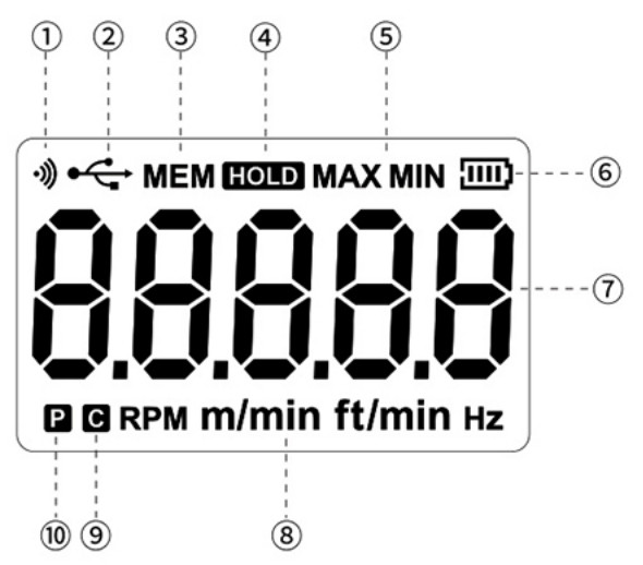 Industrial Scientific 9.0 99999 Intelligent Digital Tachometer - Display