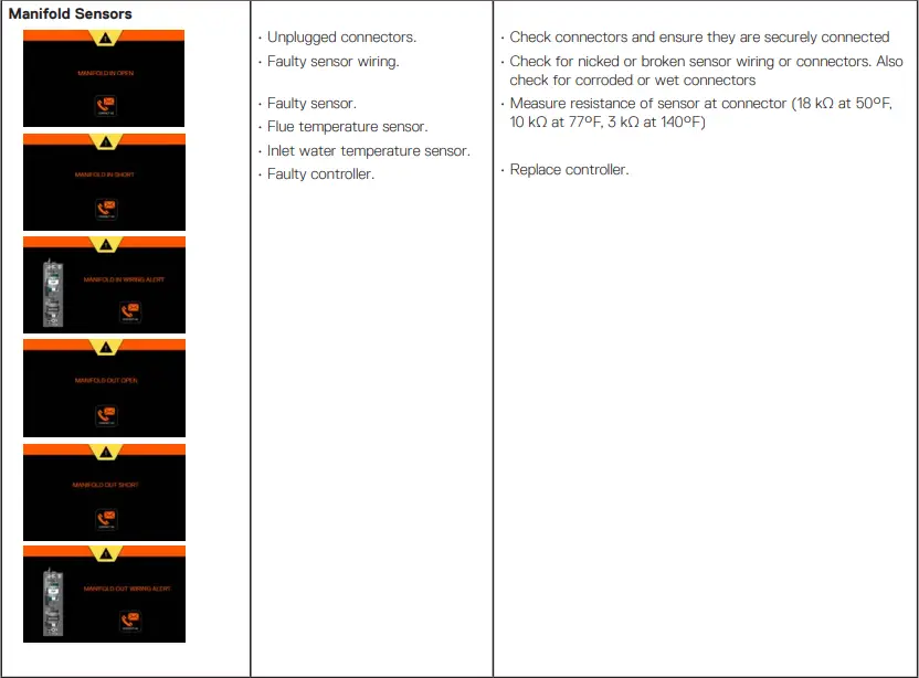 Intellihot-iN401-Commercial-Tankless-Water-Heater-FIG-18