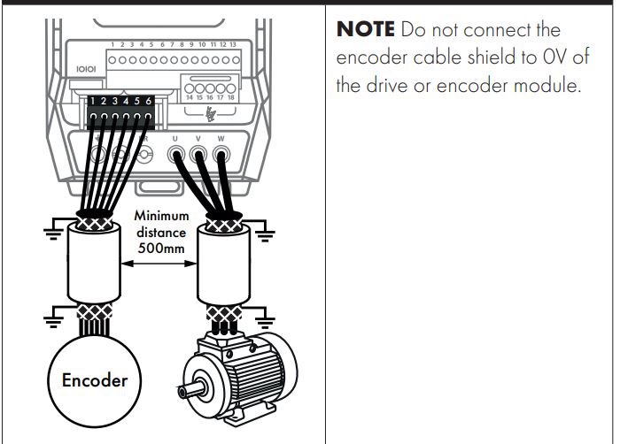Invertek Drives OPT-2-ENCOD-IN OPTIDRIVE Encoder Interface-fig-7