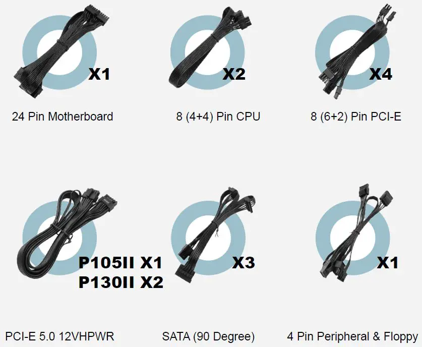 Inwin-P130II-Series-PII-Power-Supply-Unit-FIG-4