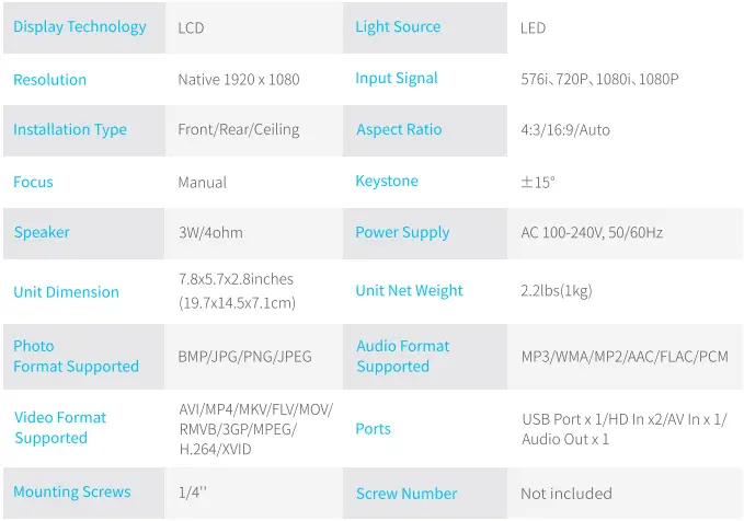 Iolieo-M20-518W-Projector-FIG-23