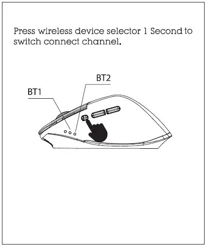 J-BURROWS-Elite-MS310-Wireless-Mouse-fig- (9)