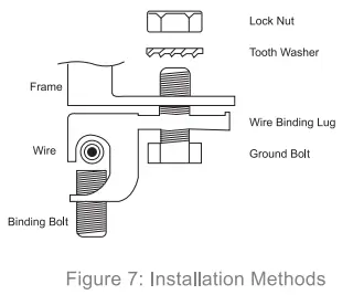 JA SOLAR A22 20230424 PV Modules - Regulations10
