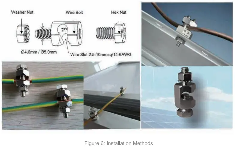 JA SOLAR A22 20230424 PV Modules - Regulations9