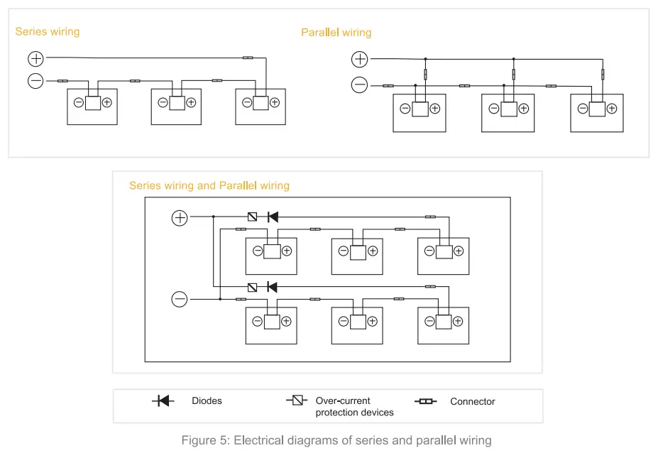 JA SOLAR A22 20230424 PV Modules - feager4