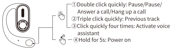 JADE AUDIO J32011 Open Ear True Wireless Bluetooth Headphones - Right unit