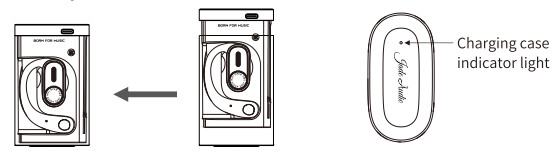 JADE AUDIO J32011 Open Ear True Wireless Bluetooth Headphones - power