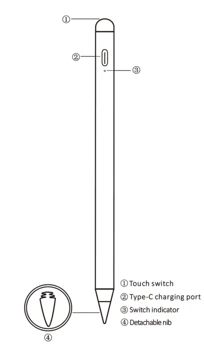 JAMJAKE-K11-Style-Pen-fig-1 (1)