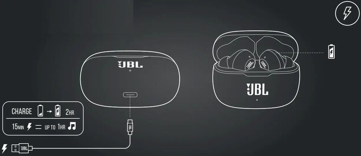 JBL 200TWS Wave Wireless In Ear Headphones - Charging