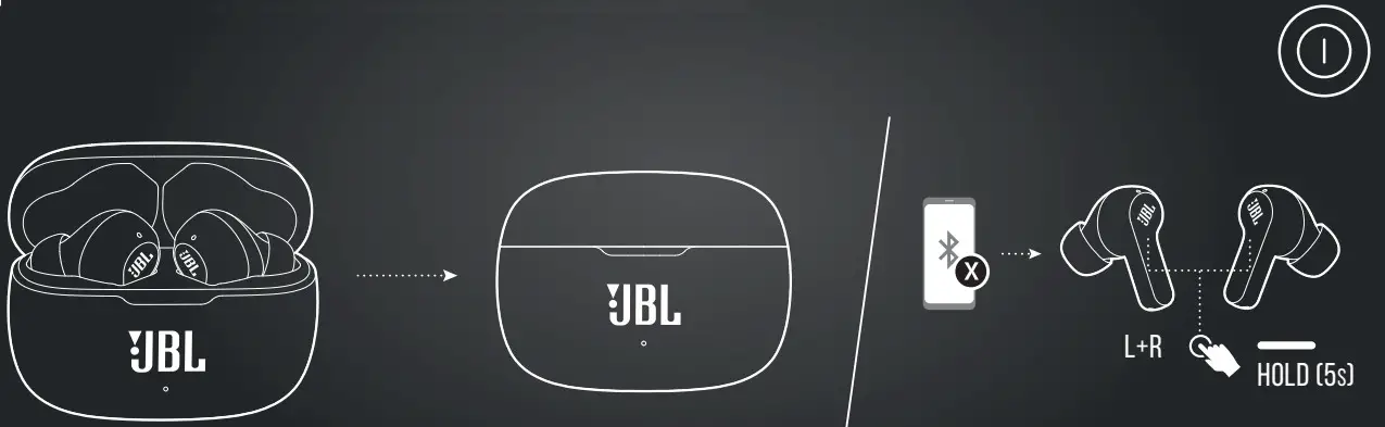 JBL 200TWS Wave Wireless In Ear Headphones - power off