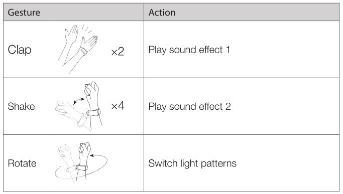 JBL HARMAN PartyBox 1000 - Control PartyBox by using Air Gesture